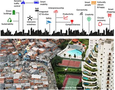 The Smart Narrative of a Smart City